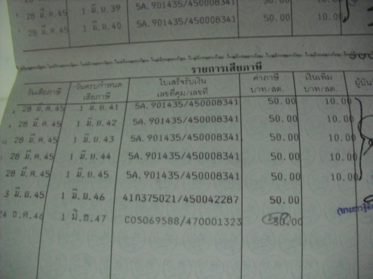 ขาย  ฟอร์ด  ตามรูป  ทะเบียนพร้อม 325,000  อุปกรณ์  ดันหน้า  หาง3,  6