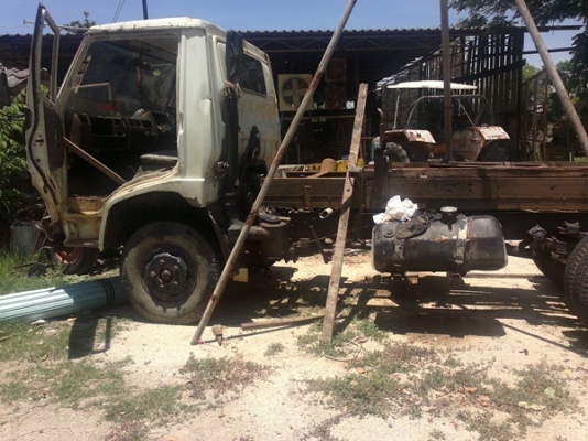 ขายยกเลิกกิจการ