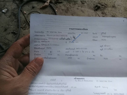 รับเปลี่ยนแลกเทิร์นขายอิซูสุ NQR 120 แรง ปี44 รับประกันความเดิม วิ่งทางไกลสบาย สวยทุกจุด ภาษีขาดเกิน