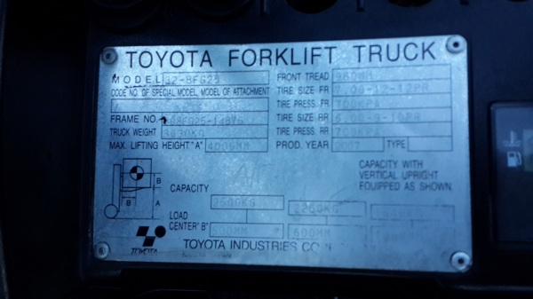 ขายรถยกโฟล์คลิฟท์ toyota ขนาด 2.5ตัน เสา 2 ท่อน สูง 4 เมตร สภาพดีค่ะ 0844591695 เหมี๋ยวค่ะ