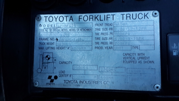 ขายรถยกโฟล์คลิฟท์ toyota ขนาด 2.5ตัน เสา 2 ท่อน สูง 4 เมตร สภาพดีค่ะ 0844591695 เหมี๋ยวค่ะ ขายรถยกโฟล์คลิฟท์ toyota ขนาด 2.5ตัน เสา 2 ท่อน สูง 4 เมตร สภาพดีค่ะ 0844591695 เหมี๋ยวค่ะ