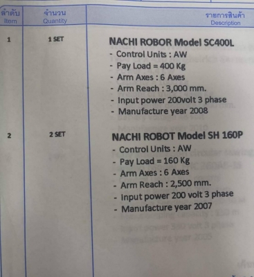 ขายเหมาโรบอทมือ2