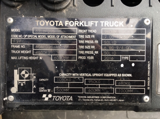 ขายด่วน ขายด่วน