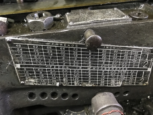 ขายเครื่องกลึง7ฟุตพร้อมใช้