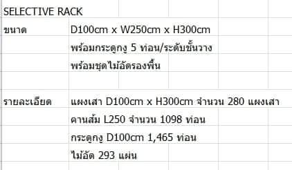 ขายเหมาชั้นวางสินค้า ชั้นแล็คเซลมือ2 ขายเหมาชั้นวางสินค้า ชั้นแล็คเซลมือ2