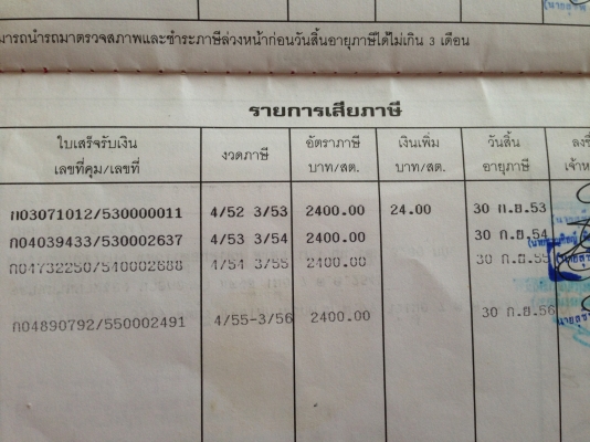 ขายรถอีซูซุ NPR -6 ล้อ เครื่อง 4BE1- หัวการ์ตูน เครื่องดี คัซซีสวย พวงมาลัยเพลาเวอร์ กระจกไฟฟ้า ยางเ