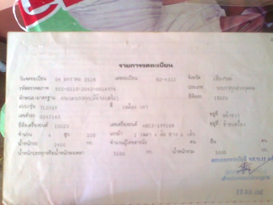 ขายด่วน รถหกล้อISUZU ระหัสคัสซี TLD56T ติดเครน TADANO 2ตัน กระบะยาว 4.5 เมตร รถสวย พร้อมใช้งาน มีทะเบียนครบ.