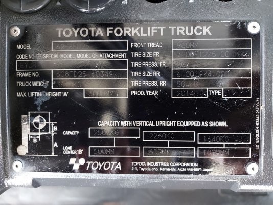 TOYOTA รุ่น 8FD25