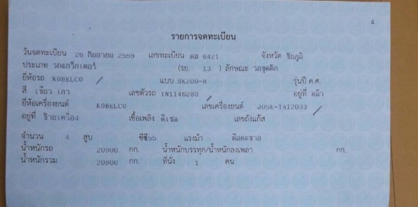 ขาย 1,250,000 รถแบคโฮ KOBELCO SK200 MARK 8 YN 11 ขาย 1,250,000 รถแบคโฮ KOBELCO SK200 MARK 8 YN 11