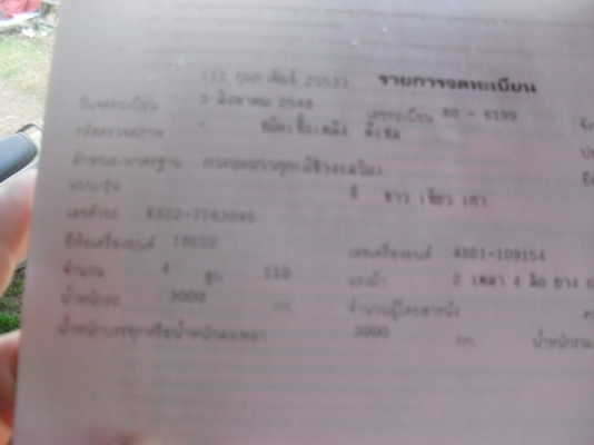 ขายรถบรรทุก 6 ล้อ isuzu KS 22 ยกห้วได้ พวงมาลัยพาวเวอร์ เครื่อง 4BD1 เครื่องดี แชสซีส์ดี เกียร์ดี ช่วงล่างดี ทะเบียนหมด 30 กันยายน 2555 นี้ ครับ