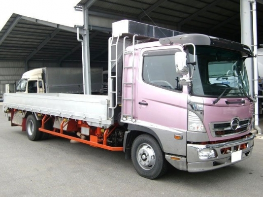 หมวกแก๊บ เมก้า หัวแคบญี่ปุ่น หรือ หัวหกล้อ เมก้าFCคับ หมวกแก๊บ เมก้า หัวแคบญี่ปุ่น หรือ หัวหกล้อ เมก้าFCคับ