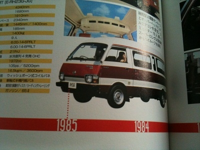 หลุดมัดจำขายต่อเครื่อง 7K auto 32,000 บาท