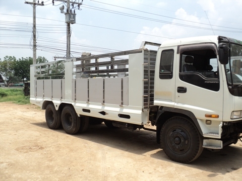 รับต่อกระบะสแตนเลส &ndash; เหล็ก ขายกระบะมือสอง  รับงาน ตัด &ndash; พับ เหล็ก ตามแบบ