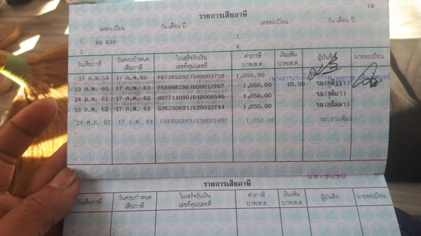 เครื่องช่วงล่างของอีซูซุวีครอลป2015 เอกสารชุดโอนพร้อม