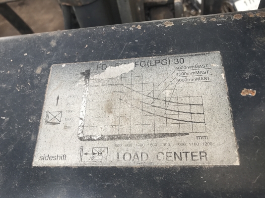 ขายรถโฟล์ลิฟต์ TAILIFT รุ่น FG30 ขนาด 3 ตัน ยกสูง 4.5 เมตร