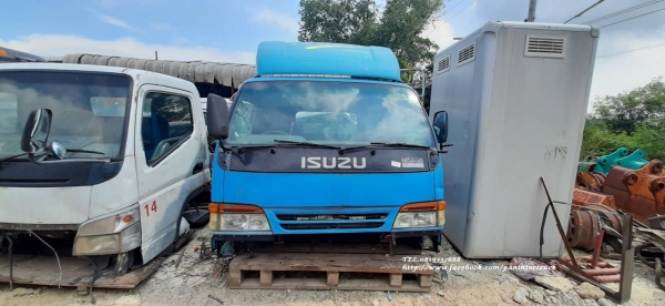 SALE*งานตามหา!! หัวเก๋ง รถบรรทุกไซค์ 6 ล้อกลาง / CABIN ISUZU : NPR หัวการ์ตูน (สีน้ำเงิน) (รุ่นยกหัวได้/มีหมวก) SALE*งานตามหา!! หัวเก๋ง รถบรรทุกไซค์ 6 ล้อกลาง / CABIN ISUZU : NPR หัวการ์ตูน (สีน้ำเงิน) (รุ่นยกหัวได้/มีหมวก)