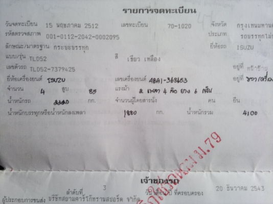 ขายรถ ISUZU TL ขายรถ ISUZU TL