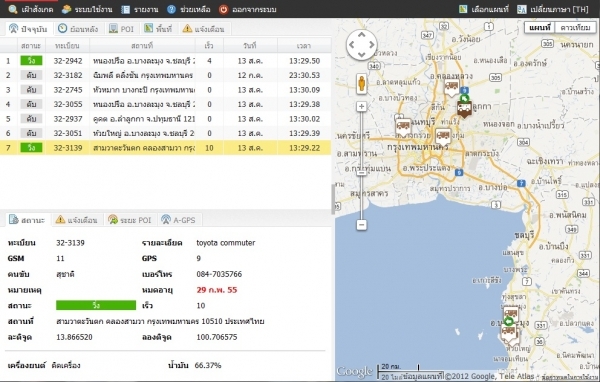 GPS Tracker สำหรับงานขนส่ง ดูเส้นทางย้อนหลัง ตรวจวัดระดับน้ำมันได้