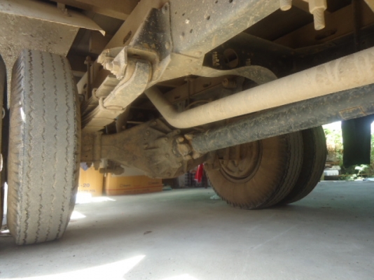 ขาย 6 ล้อ อีซูซุ NKR 130 แรงม้า ยาว 4.30 ม. ปี 2549 สภาพสวยจัดกว่า 90\% เครื่องดี พร้อมใช้ สนใจติดต่อได้ที่ 081-9972972 รหัสเครื่อง 4HG1257236 รหัสคัสซี NKR71LY52E5-7102320 ขาย 6 ล้อ อีซูซุ NKR 130 แรงม้า ยาว 4.30 ม. ปี 2549 สภาพสวยจัดกว่า 90\% เครื่องดี พร้อมใช้ สนใจติดต่อได้ที่ 081-9972972 รหัสเครื่อง 4HG1257236 รหัสคัสซี NKR71LY52E5-7102320