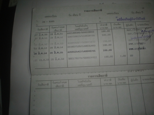 NOVA-CELA-110 รุ่นเก่าแต่ใช้ได้เดิมๆๆทะเบียนพร้อมโอน 4,800บาท