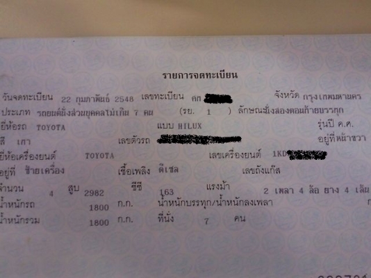 ขายแล้วคับ ขอบคุณทุกท่านที่สอบถามเข้ามา ขายดาวส์ VIGO 4 ประตู ออร์โต้ แปดหมื่น