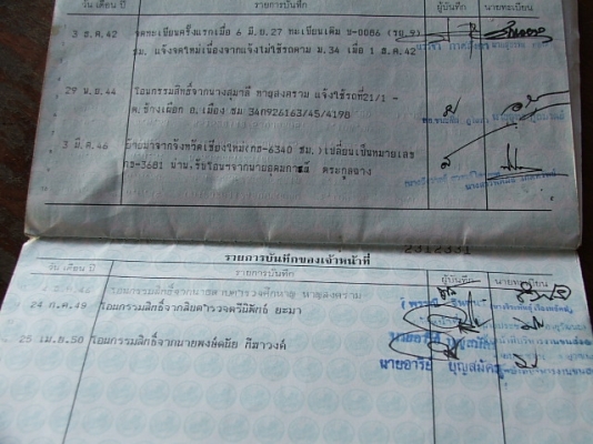 ขายเล่มทะเบียนรถHONDA เก๋ง ปรับราคาแล้วจาก8300 เหลือ6500