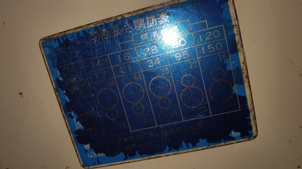 เครื่องสับกิ่งไม้  พร้อมใช้งาน