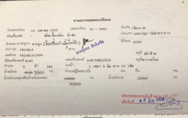 ขาย 1,390,000 รถ 10 ล้อหัวลาก Hino Mega  344 ปี 55