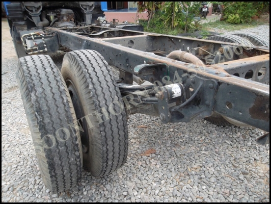 ขายด่วน รถบรรทุก 6 ล้อ ISUZU NKR 120 แรง รถห้างแท้ ปึ 40 รถสวยพร้อมใช้งาน ราคาสุดคุ้ม