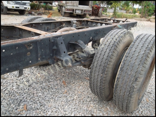 ขายด่วน รถบรรทุก 6 ล้อ ISUZU NKR 120 แรง รถห้างแท้ ปึ 40 รถสวยพร้อมใช้งาน ราคาสุดคุ้ม