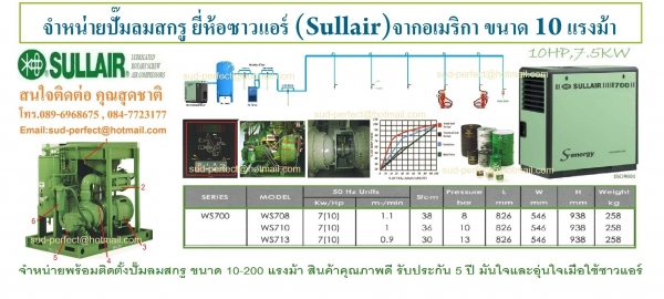 ปั๊มลมสกรู 7.5-500 แรงม้า 5.5-400 กิโลวัตต์ 7-13 บาร์ 630-75,050 ลิตร/นาที 22.2-2,473.8 ลูกบาศก์ฟุต/นาที