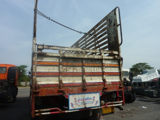 ขายรถเก่าญี่ปุ่นสภาพพร้อมใช้ พร้อมทะเบียน