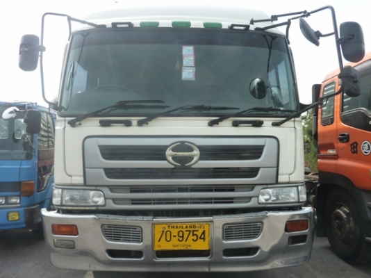 ขายรถเก่าญี่ปุ่นสภาพพร้อมใช้ พร้อมทะเบียน