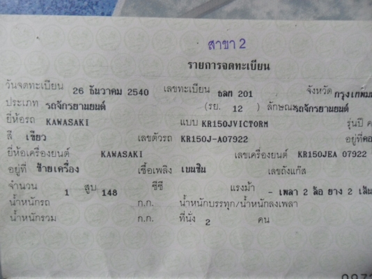 ปรับราคาขายวิคเตอร์ M