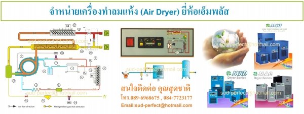 เครื่องทำลมแห้ง Air Dryer
