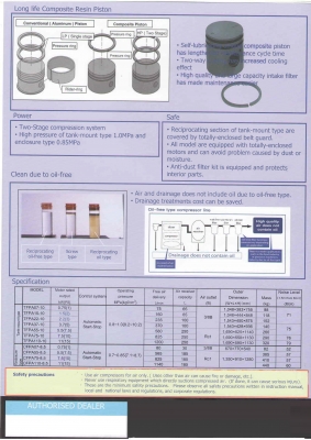 Oil Free ปั๊มลมแบบไร้น้ำมัน 2-15 แรงม้า ยี่ห้อ IWATA จากญี่ปุ่น ติดต่อคุณสุดชาติ 089-6968675