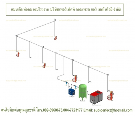 รับเดินท่อลม รับติดตั้งท่องลม รับติดต้ังปั๊มลมสกรู รับแก้ไขท่อลมรั่ว รับออกแบบระบบลม - Piping รับเดินท่อลม รับติดตั้งท่องลม รับติดต้ังปั๊มลมสกรู รับแก้ไขท่อลมรั่ว รับออกแบบระบบลม - Piping