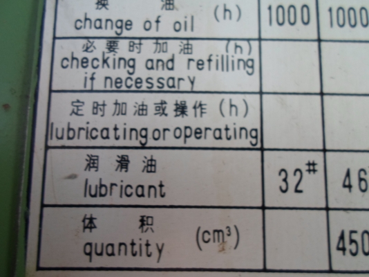 เครื่องกลึง 7 ฟุต หนัก 2 เพลา เกียร์บล็อก กลึงเกลียวไม่ต้องเปลี่ยนเฟือง 125,000