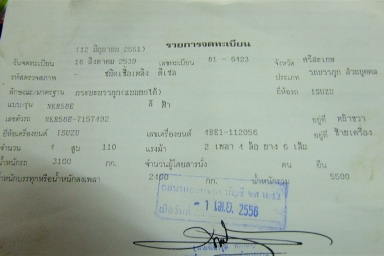 ขายรถดั้ม NKR 58 L รถสวยพร้อมใช้ เช็กใหม่หมด