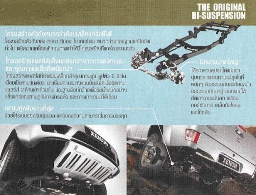 ขายดาวน์ 49,000 ยกสูง4ประตู ดีเซลComonrail Turbo+inter