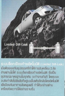 ขายดาวน์ 49,000 ยกสูง4ประตู ดีเซลComonrail Turbo+inter