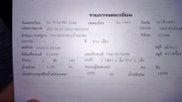 (รถสวยได้ใจ)6ล้อดั้มNISSAN UD 180แรง CPA87G (CW180) สวยจัด คัสซี เครื่อง เกียร์ เก๋ง เดิม