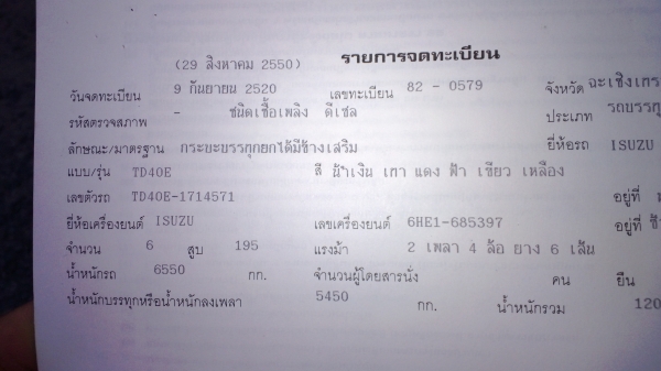 (รถสวยได้ใจ)6ล้อดั้มNISSAN UD 180แรง CPA87G (CW180) สวยจัด คัสซี เครื่อง เกียร์ เก๋ง เดิม