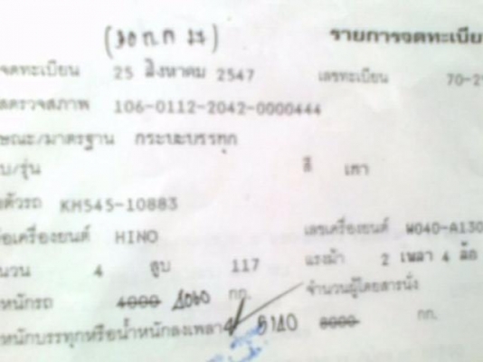 HINO KM 545 - 117 HP WO4D รถบรรทุก 6 ล้อ กระบะคอกเหล็กความยาว 5.50 เมตร เครื่องแห้งแรงดีมากครับ ภายในเก๋งคอนโซลสวยครบพร้อมสะอาดดี เกียร์ยาวบังคับง่ายไม่มีปัญหา ช่วงล่างใหญ่คัชซีสวย ยาง 8.25 ขอบ 16 สภาพดีพร้อมใช้งาน เอกสารทะเบียนภาษีครบพร้อมโอน ราคาต่อรองไ