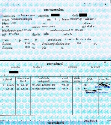 ขายด่วน Jeep CJ5 4x4