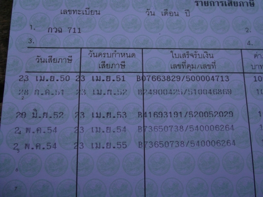 ขายเวฟ 125 กุญแจใหญ่ ทะเบียนพร้อมโอน ขายเวฟ 125 กุญแจใหญ่ ทะเบียนพร้อมโอน