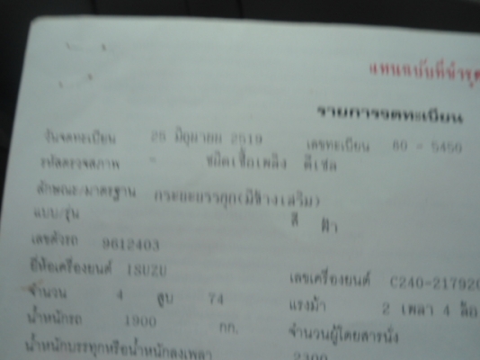 -ขาย 4ล้ออิชุึ74แรงสวยๆถูกๆ