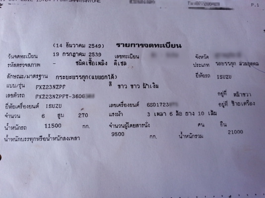 ISUZU FXZ270 ปี 2539 จดใหม่ ปี2549 ISUZU FXZ270 ปี 2539 จดใหม่ ปี2549