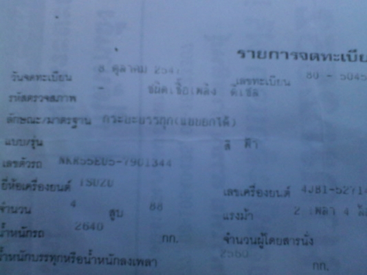 -ขาย NKR  ดั้มรถสวยจัดมากๆ