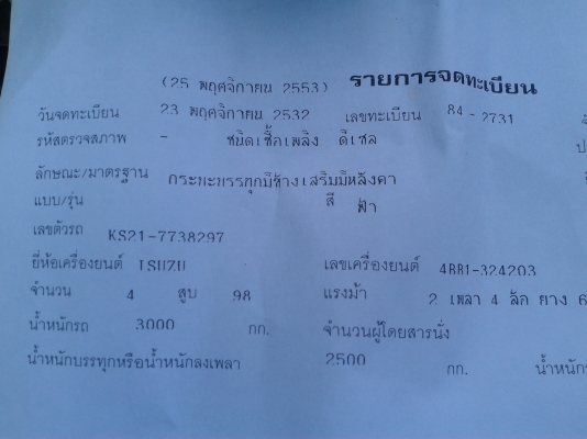 ขาย KS 100 แรง